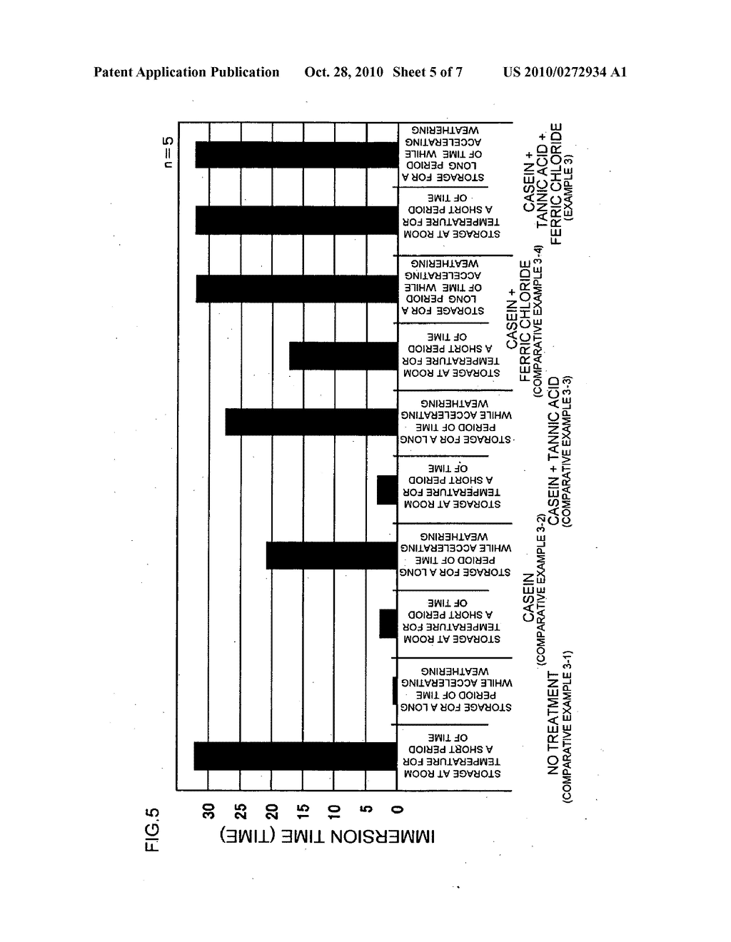 PROCESS FOR SEALING GLASS CONTAINERS, GLASS CONTAINERS AND COATING MATERIAL - diagram, schematic, and image 06