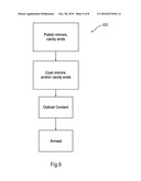 Optical Contacting Enabled by Thin Film Dielectric Interface diagram and image