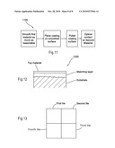 Optical Contacting Enabled by Thin Film Dielectric Interface diagram and image