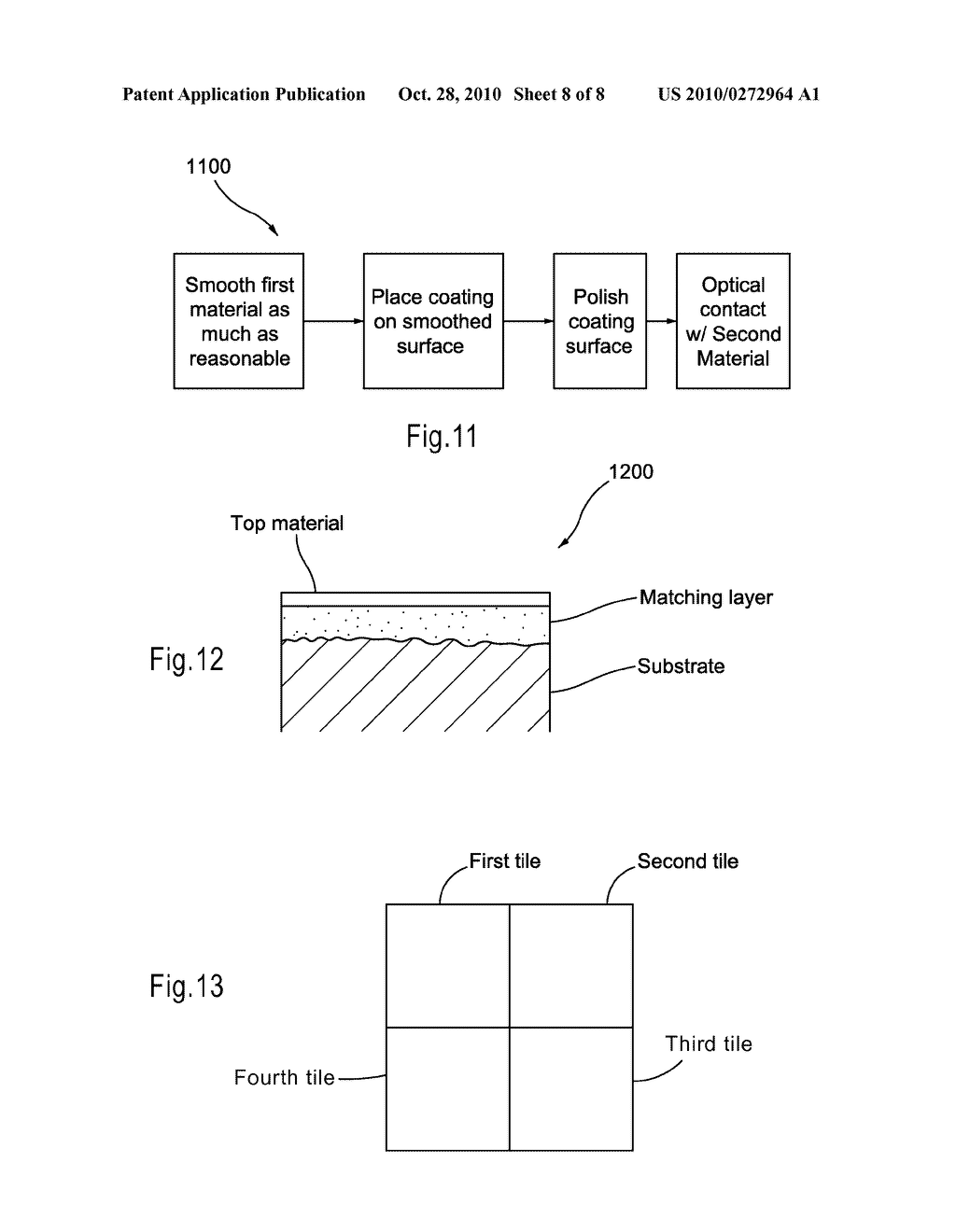 Optical Contacting Enabled by Thin Film Dielectric Interface - diagram, schematic, and image 09