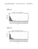 ELASTOMER POROUS MATERIAL AND METHOD OF PRODUCING THE SAME diagram and image