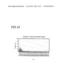 ELASTOMER POROUS MATERIAL AND METHOD OF PRODUCING THE SAME diagram and image