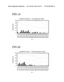 ELASTOMER POROUS MATERIAL AND METHOD OF PRODUCING THE SAME diagram and image