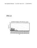 ELASTOMER POROUS MATERIAL AND METHOD OF PRODUCING THE SAME diagram and image