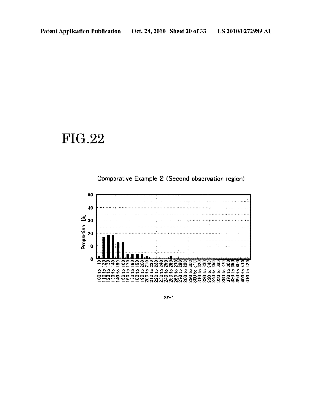 ELASTOMER POROUS MATERIAL AND METHOD OF PRODUCING THE SAME - diagram, schematic, and image 21