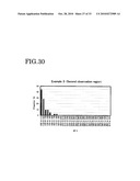 ELASTOMER POROUS MATERIAL AND METHOD OF PRODUCING THE SAME diagram and image