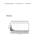 ELASTOMER POROUS MATERIAL AND METHOD OF PRODUCING THE SAME diagram and image