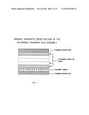 EXTENSIBLE TRANSFER FILM FOR SURFACE COATING, PROCESS FOR PRODUCING IT, AND PROCESS FOR APPLYING IT diagram and image