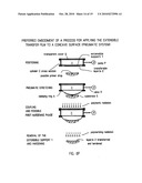 EXTENSIBLE TRANSFER FILM FOR SURFACE COATING, PROCESS FOR PRODUCING IT, AND PROCESS FOR APPLYING IT diagram and image