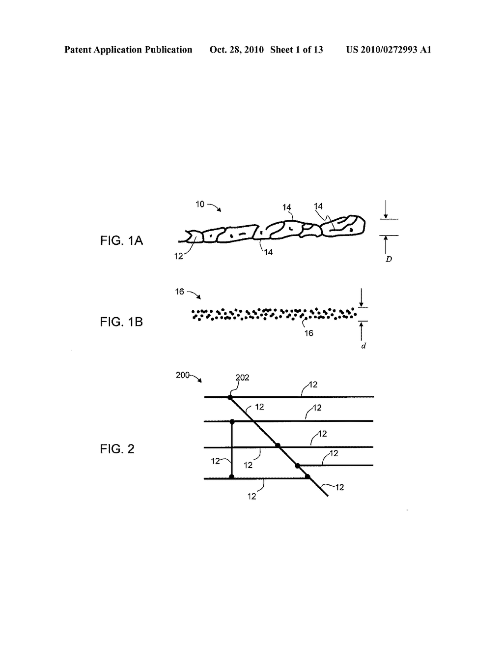 NANOWIRES, METHOD OF FABRICATION THE SAME AND USES THEREOF - diagram, schematic, and image 02