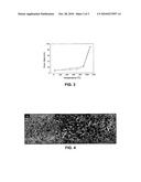 DENSIFICATION OF METAL OXIDES diagram and image