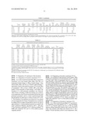 COPOLYMERS, METHOD FOR PRODUCING THEM AND THEIR USE FOR TREATING SURFACES diagram and image