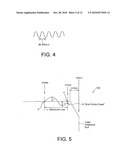 GLASS SUBSTRATE FOR A MAGNETIC DISK, MAGNETIC DISK AND METHOD OF MANUFACTURING A MAGNETIC DISK diagram and image