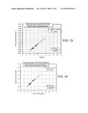 GLASS SUBSTRATE FOR A MAGNETIC DISK, MAGNETIC DISK AND METHOD OF MANUFACTURING A MAGNETIC DISK diagram and image