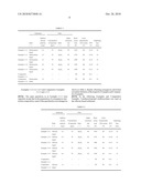 Nonaqueous electrolyte composition and nonaqueous electrolyte secondary battery diagram and image