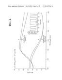 POLYMER ELECTROLYTES AND DEVICES CONTAINING THEM diagram and image