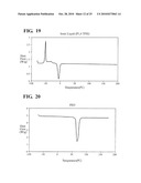 POLYMER ELECTROLYTES AND DEVICES CONTAINING THEM diagram and image