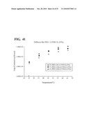 POLYMER ELECTROLYTES AND DEVICES CONTAINING THEM diagram and image