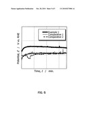 Single Fuel Cell and Fuel Cell Stack diagram and image