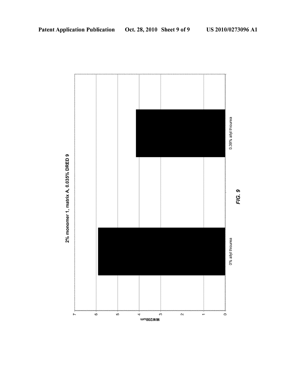 PHOTOPOLYMER MEDIA WITH ENHANCED DYNAMIC RANGE - diagram, schematic, and image 10