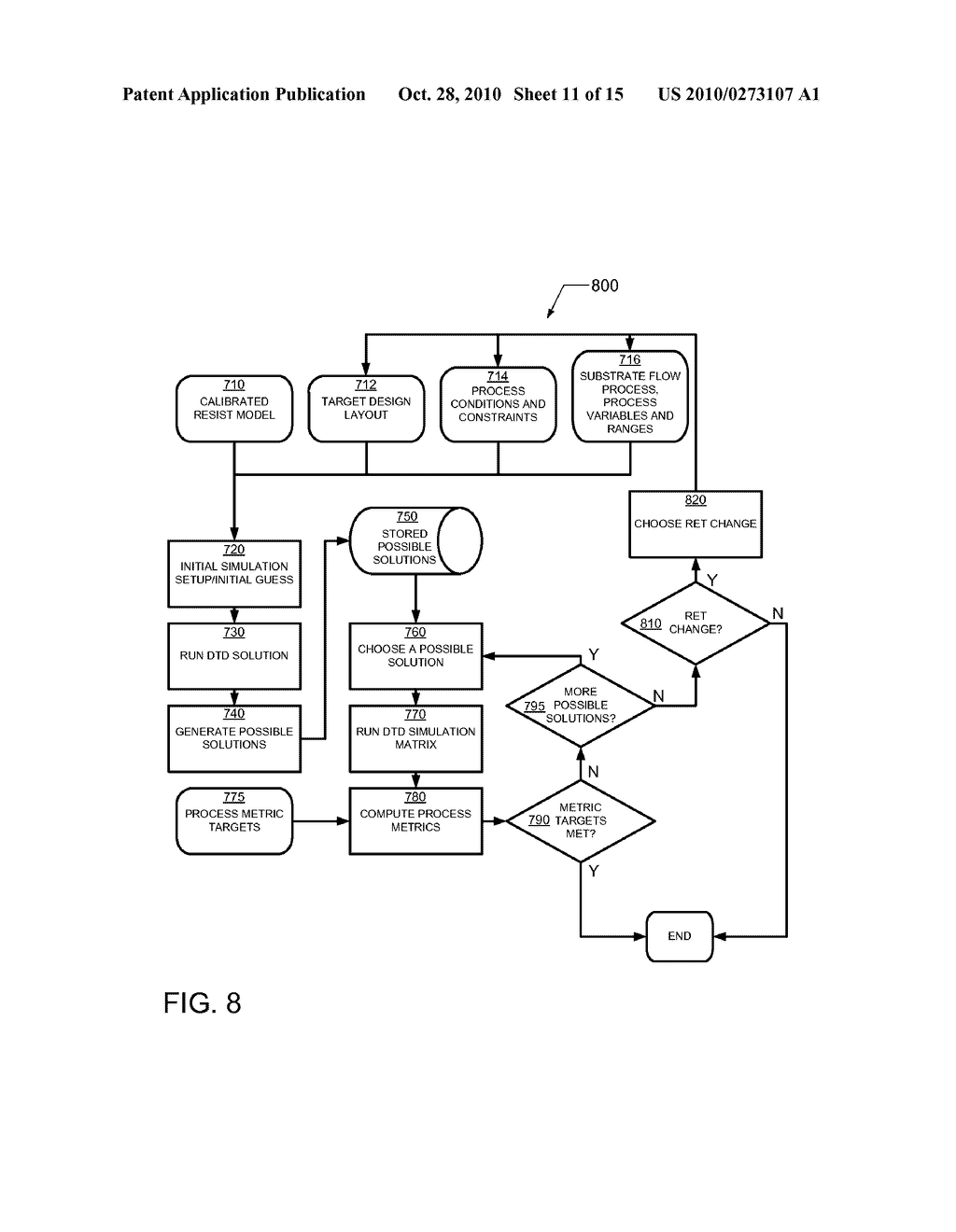 Dual tone development with a photo-activated acid enhancement component in lithographic applications - diagram, schematic, and image 12