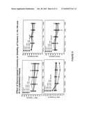 Glycine stabilized lyophilized plasma diagram and image