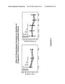 Glycine stabilized lyophilized plasma diagram and image