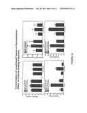 Glycine stabilized lyophilized plasma diagram and image