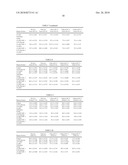 Glycine stabilized lyophilized plasma diagram and image