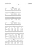 Glycine stabilized lyophilized plasma diagram and image