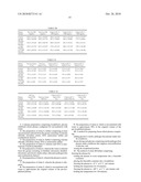 Glycine stabilized lyophilized plasma diagram and image