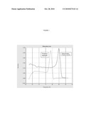 DISCRIMINATORY POSITIVE/EXTRACTION CONTROL DNA diagram and image