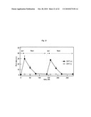 SINGLE MOLECULE-FORMAT BIOLUMINESCENT PROBE diagram and image