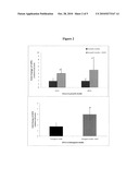 METHODS FOR DETERMINING PRENATAL ALCOHOL EXPOSURE diagram and image