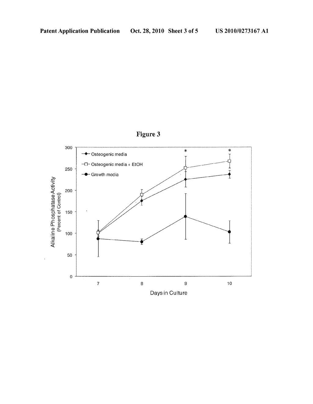 METHODS FOR DETERMINING PRENATAL ALCOHOL EXPOSURE - diagram, schematic, and image 04