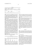 METHOD OF JUDGING RISK FOR ONSET OF DRUG-INDUCED GRANULOCYTOPENIA diagram and image