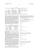 METHOD OF JUDGING RISK FOR ONSET OF DRUG-INDUCED GRANULOCYTOPENIA diagram and image