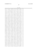 METHOD OF JUDGING RISK FOR ONSET OF DRUG-INDUCED GRANULOCYTOPENIA diagram and image