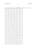 METHOD OF JUDGING RISK FOR ONSET OF DRUG-INDUCED GRANULOCYTOPENIA diagram and image