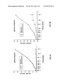 DIAGNOSTIC ASSAY FOR ANTI-VON WILLEBRAND FACTOR CLEAVING PROTEASE (ADAMTS13) ANTIBODIES diagram and image