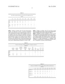 DIAGNOSTIC ASSAY FOR ANTI-VON WILLEBRAND FACTOR CLEAVING PROTEASE (ADAMTS13) ANTIBODIES diagram and image