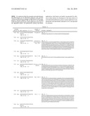 DIAGNOSTIC ASSAY FOR ANTI-VON WILLEBRAND FACTOR CLEAVING PROTEASE (ADAMTS13) ANTIBODIES diagram and image