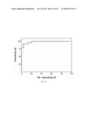 System and Method for Evaluating Blood-Neural Barrier Permeability diagram and image