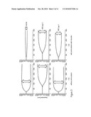 DIAGNOSTIC IN VITRO METHOD FOR ASSESSING VON WILLEBRAND DISEASE AND INCREASED BLEEDING RISK ASSOCIATED WITH VON WILLEBRAND DISEASE AND ACQUIRED OR CONGENITAL DISORDERS OF PLATELET FUNCTION diagram and image