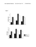 DIAGNOSTIC IN VITRO METHOD FOR ASSESSING VON WILLEBRAND DISEASE AND INCREASED BLEEDING RISK ASSOCIATED WITH VON WILLEBRAND DISEASE AND ACQUIRED OR CONGENITAL DISORDERS OF PLATELET FUNCTION diagram and image