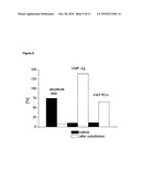 DIAGNOSTIC IN VITRO METHOD FOR ASSESSING VON WILLEBRAND DISEASE AND INCREASED BLEEDING RISK ASSOCIATED WITH VON WILLEBRAND DISEASE AND ACQUIRED OR CONGENITAL DISORDERS OF PLATELET FUNCTION diagram and image