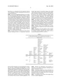 DIAGNOSTIC IN VITRO METHOD FOR ASSESSING VON WILLEBRAND DISEASE AND INCREASED BLEEDING RISK ASSOCIATED WITH VON WILLEBRAND DISEASE AND ACQUIRED OR CONGENITAL DISORDERS OF PLATELET FUNCTION diagram and image