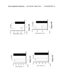 Multipotent mesenchymal stem cells from human hair follicles diagram and image