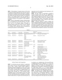 Human Potassium Channel Genes diagram and image