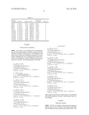 Human Potassium Channel Genes diagram and image